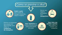 Tire suas dúvidas sobre o vírus zika