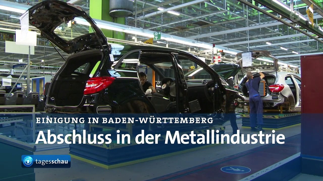 Tagesschau in 100 Sekunden 06. 02. 2018 (mit Jan Hofer) [HD 1080p]