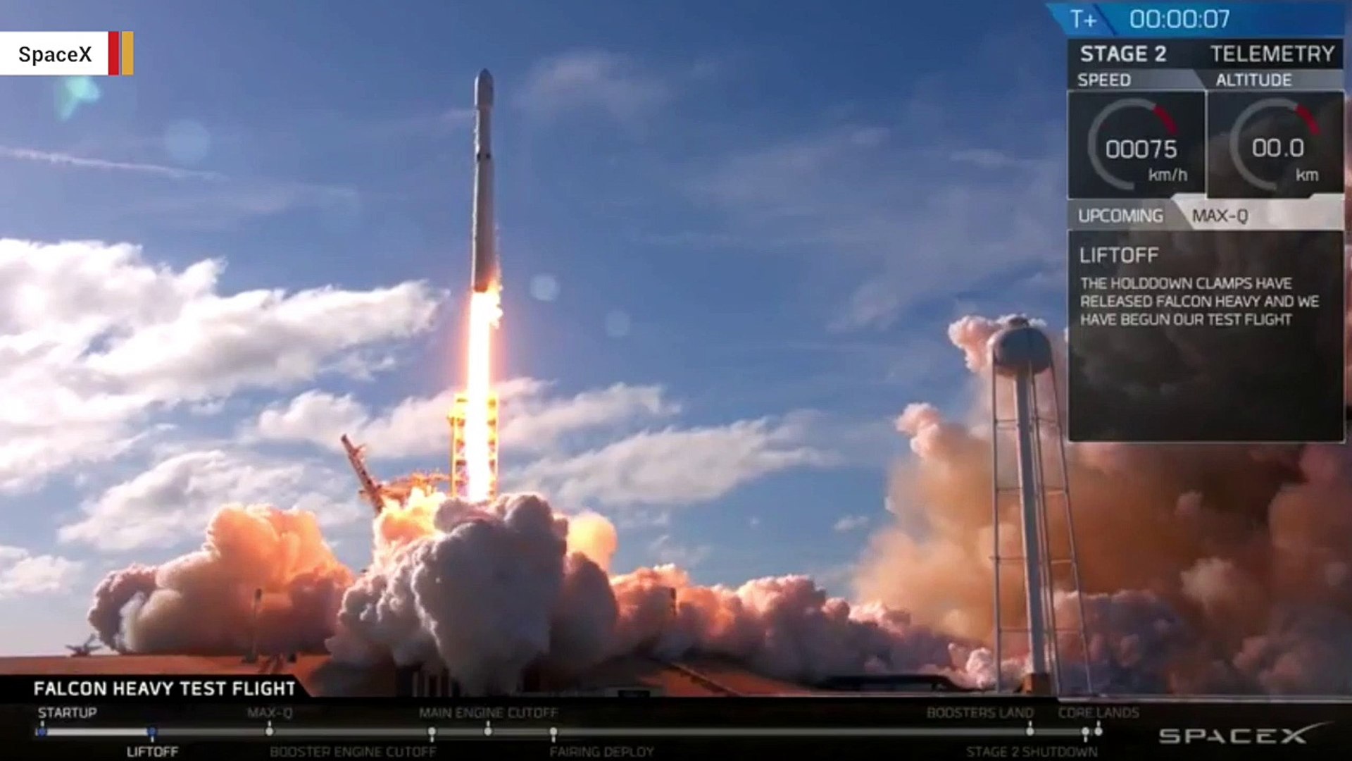 SpaceX Launches Falcon Heavy Test Flight