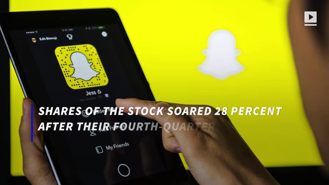 Snap Stock Soars After Earnings Report