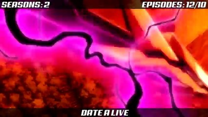 Top 5 ECCHI ANIME WITH COOL MALE LEAD #1