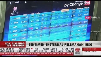 Akibat Sentimen Eksternal, IHSG Alami Pelemahan