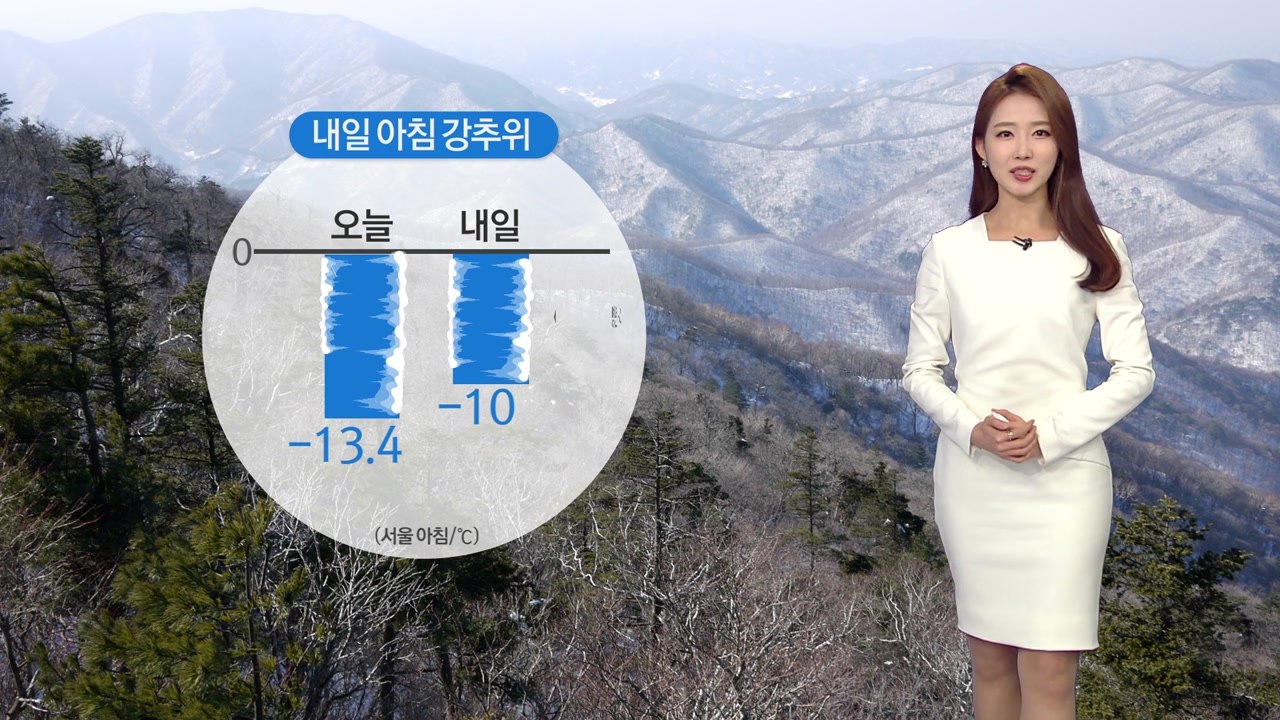 [날씨] 내일 아침 강추위...낮엔 대부분 영상권 / YTN