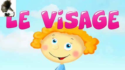 Apprendre les parties du visage  --- Education pour les enfants
