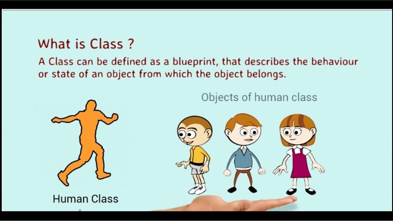 Object oriented programming in java || object oriented programming concept || basic java part #2