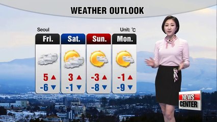 Mild conditions until Sunday _ 020718