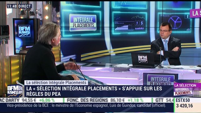 Sélection Intégrale Placements: Crédit Agricole, Amundi et Natixis ont fait une performance de près de 5% depuis le début de l'année - 07/02