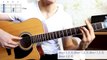 МАКС БАРСКИХ - ТУМАНЫ: Как играть на гитаре (разбор песни, аккорды Туманы)