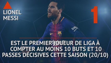 Liga - Les tops et les flops avant la 23e j.