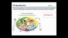 PTE Academic || PTE Speaking Test-1 || Frequestly Asked Questions from Actual Exam for practice