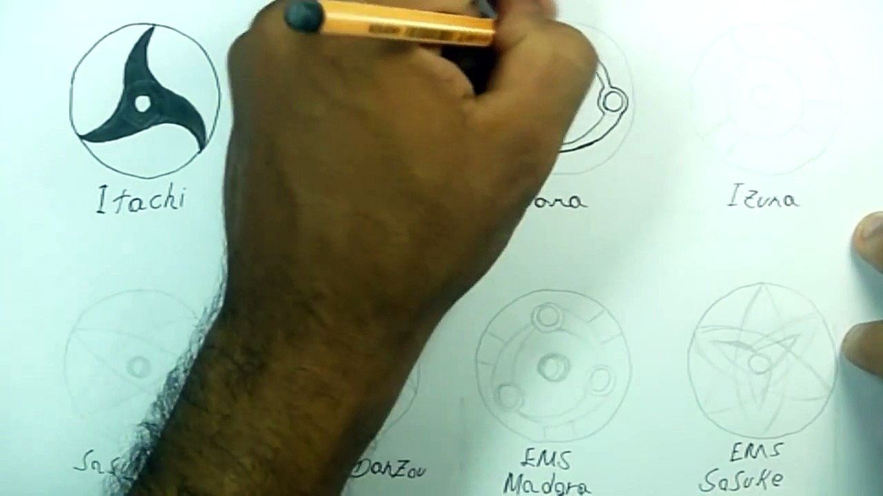 Dessiner les differents Mangekyo Sharingan