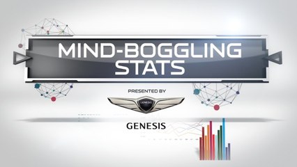 Mind Boggling Stats | Super Bowl 52