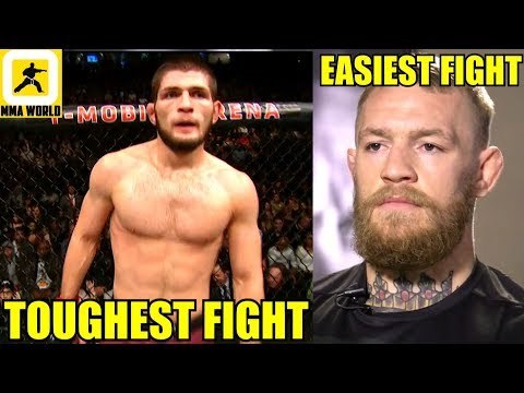 Khabib is the toughest fíght in 155 Division while Conor McGregor is the easiest for Tony,Octagon