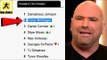 How the hell is Conor McGregor Ranked #2 above GSP in P4P Rankings?,Dana on Nate,CM Punk,Garbrandt