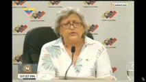 Las elecciones presidenciales de Venezuela se celebrarán el 22 de abril