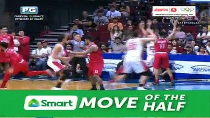 BRGY GINEBRA VS KIA FEBRUARY 07  2018 1Q