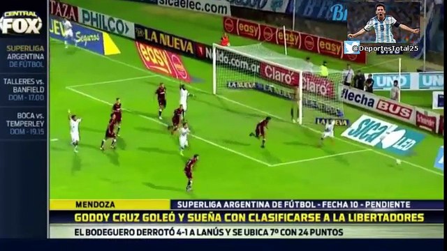 Godoy Cruz vs Lanus 4-1 - Goles y Resumen | Postergado Fecha 10 Superliga Argentina 7/2/2018