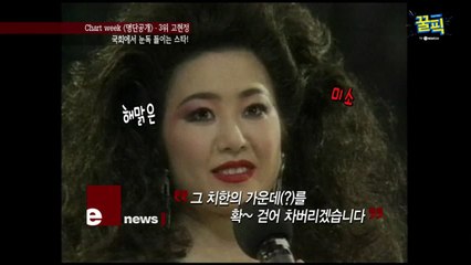 ′리턴 하차′ 고현정, 과거 미스코리아 선발대회서 ′솔직′한 치한 대처법?