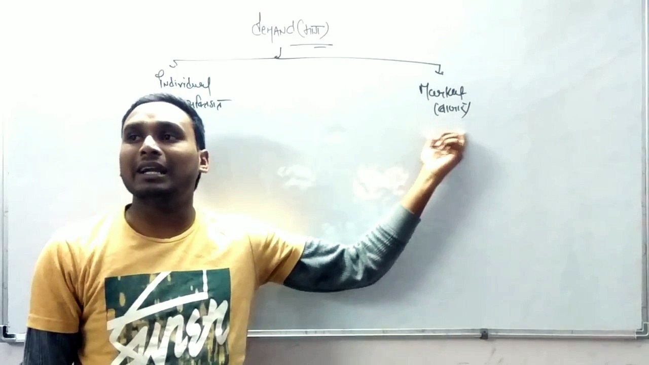 Theory of Demand Part - 1- 12th Economics