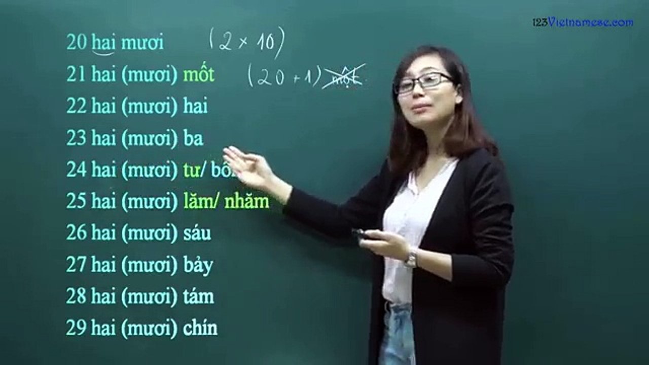 Humanities – Vietnam National University Ho Chi Minh City