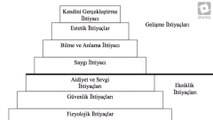 BAŞARI (Nasıl Başardılar?) Başarmayı Neden İsteriz? Motivasyon ve Özgüven