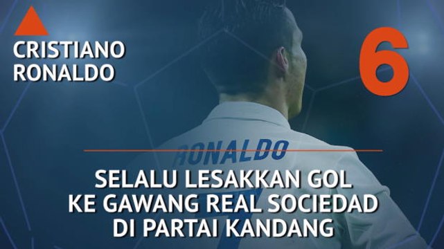 Who's Hot and Who's Not - Ronaldo Senang Jumpa Real Sociedad