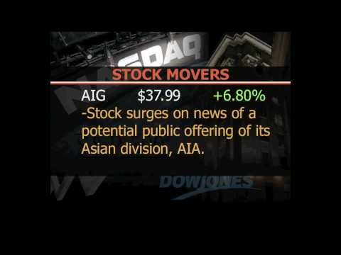 Wall Street Wrap: Tue, 13th July