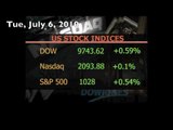 The Wall Street Wrap: 6 July, 2010