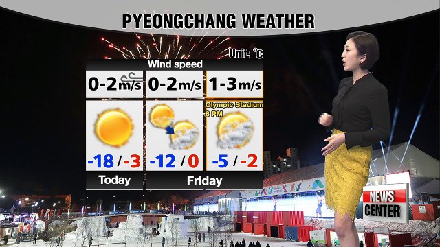 Start of Winter Olympics expected to be milder _ 020818