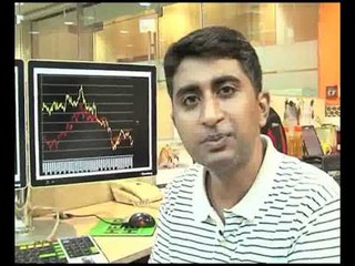 Mark to Market on TCS