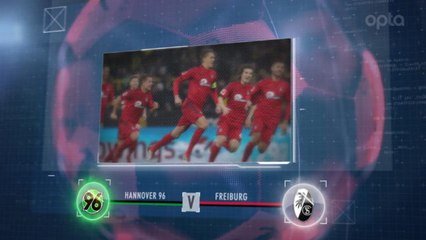 Bundesliga - 5 choses à savoir sur la 22e j.