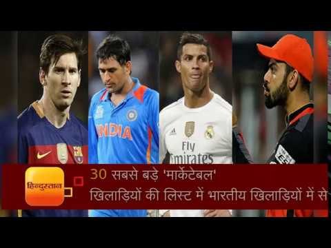 ms dhoni virat kohli part of london school of marketings worlds most marketable athletes