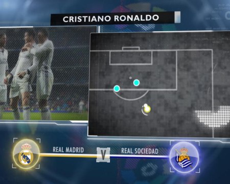 5 things... Madrid look to continue dominance over Sociedad