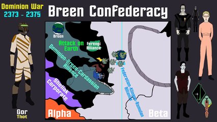 Star Trek: Breen Confederacy