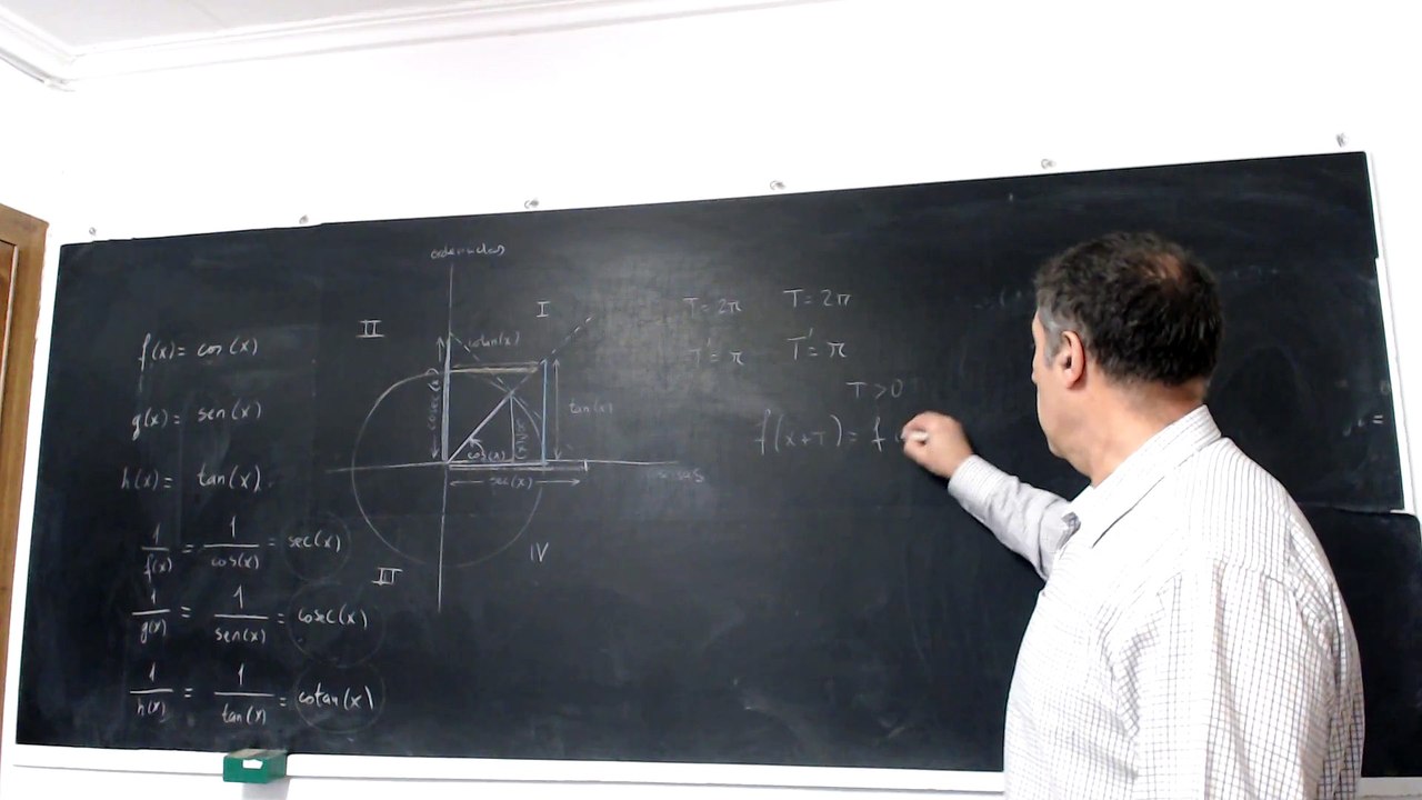 Periodos1