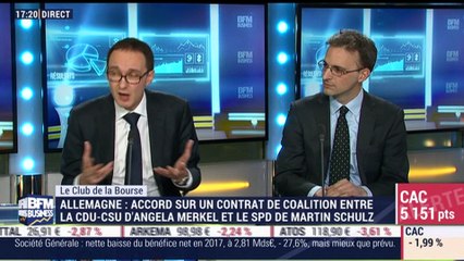 Le Club de la Bourse: Alain Bokobza, Mathieu Nègre, Wilfrid Galand et Andrea Tueni - 08/02
