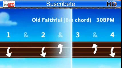 Rasgueo Básico de Ukelele