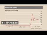 Why the end of the Swiss ceiling? | FT Markets