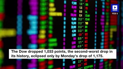 Dow Jones Falls Over 1,000 Points For Second Time This Week