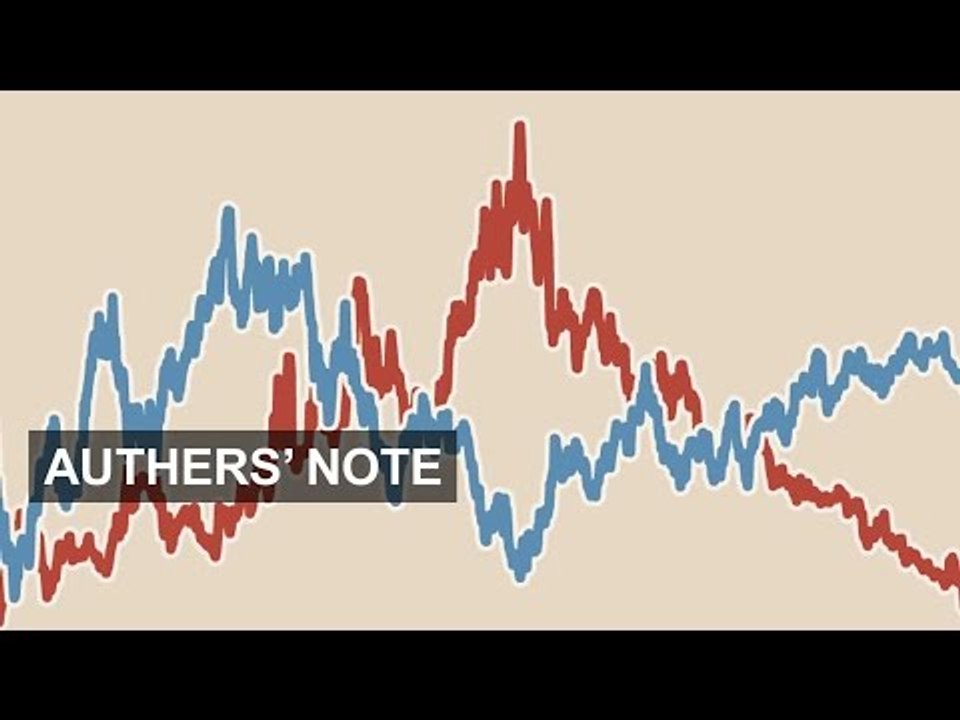 Happy 2015 | Authers' Note