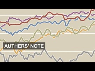 The FTSE's new record - a false dawn? | Authers' Note