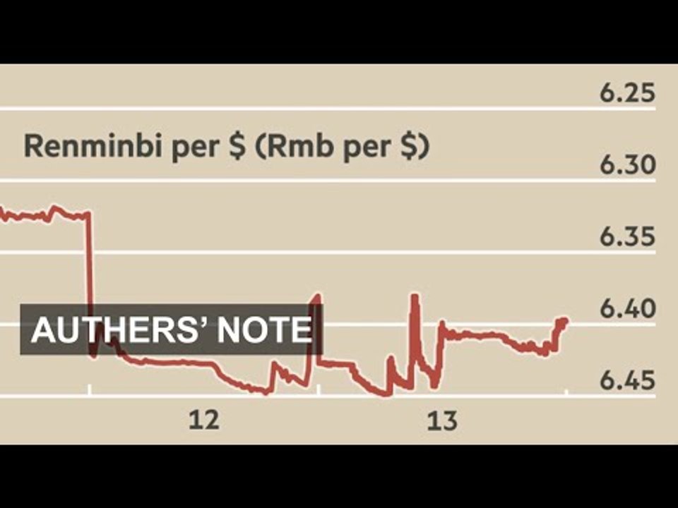 Clarity on China | Authers' Note