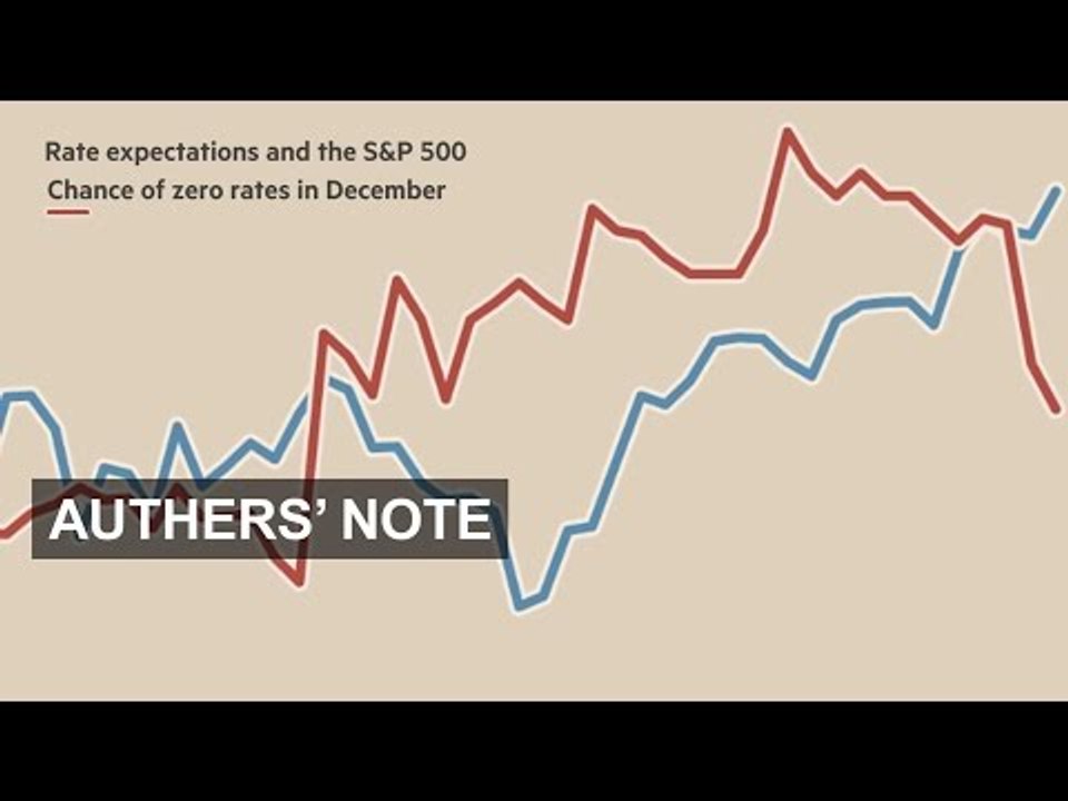Complex interaction | Authers' Note