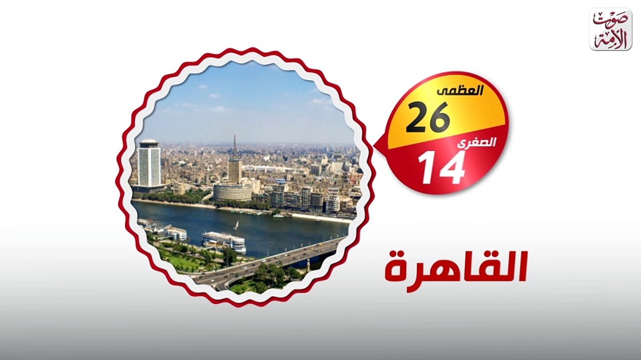 درجات الحرارة اليوم