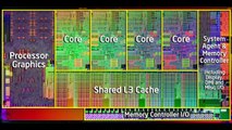 Graphics Card Explained How GPU Works