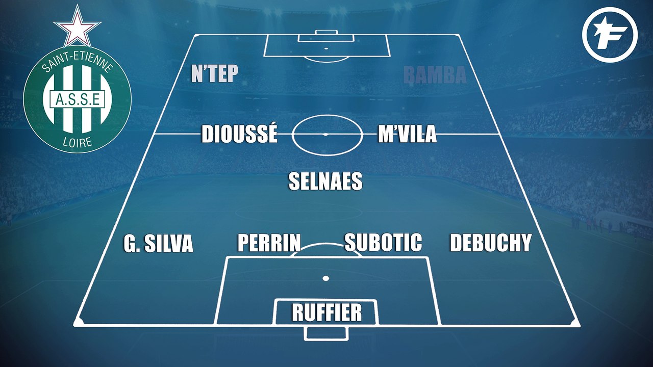 Les compos probables de ASSE-OM