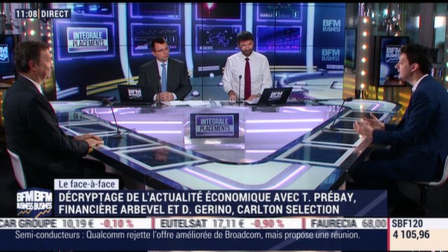 Daniel Gérino VS Thibault Prébay (1/2): Les ETF influencent-ils les marchés ? - 09/02