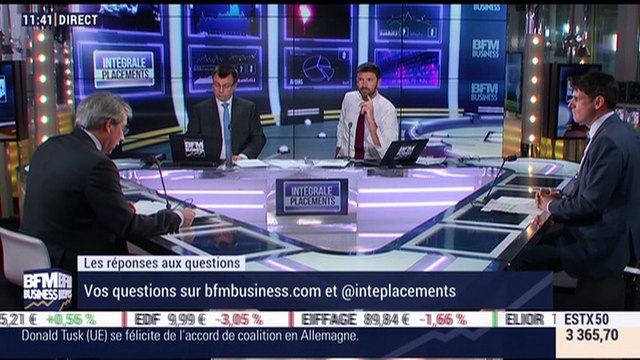 Le débrief d'Intégrale Placements: François Monnier et Éric Bleines - 09/02