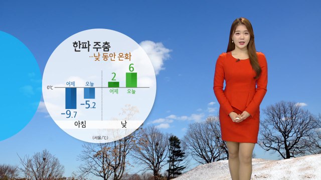 [날씨] 이달 들어 가장 따뜻...오후 한때 미세먼지 ↑ / YTN
