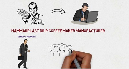 Motivational and Success story of Chairman of Starbucks Howard Schultz in Hindi